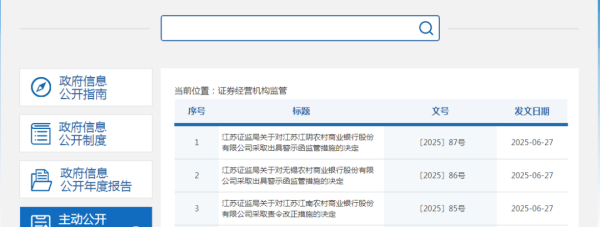 专业炒股配资门户 苏南三家农商行被罚，事关基金销售！这些业务成重灾区